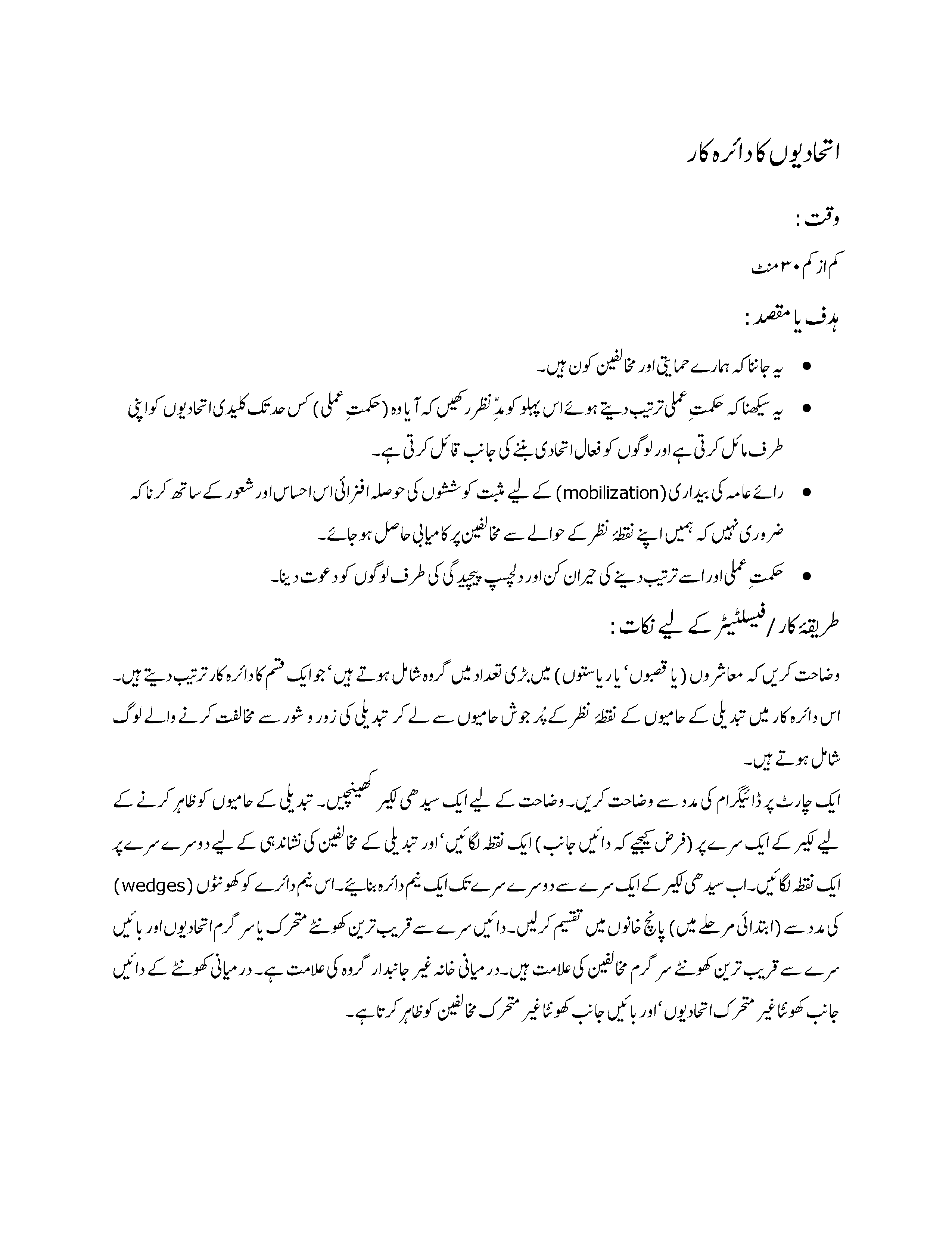 Spectrum of Allies (Urdu)