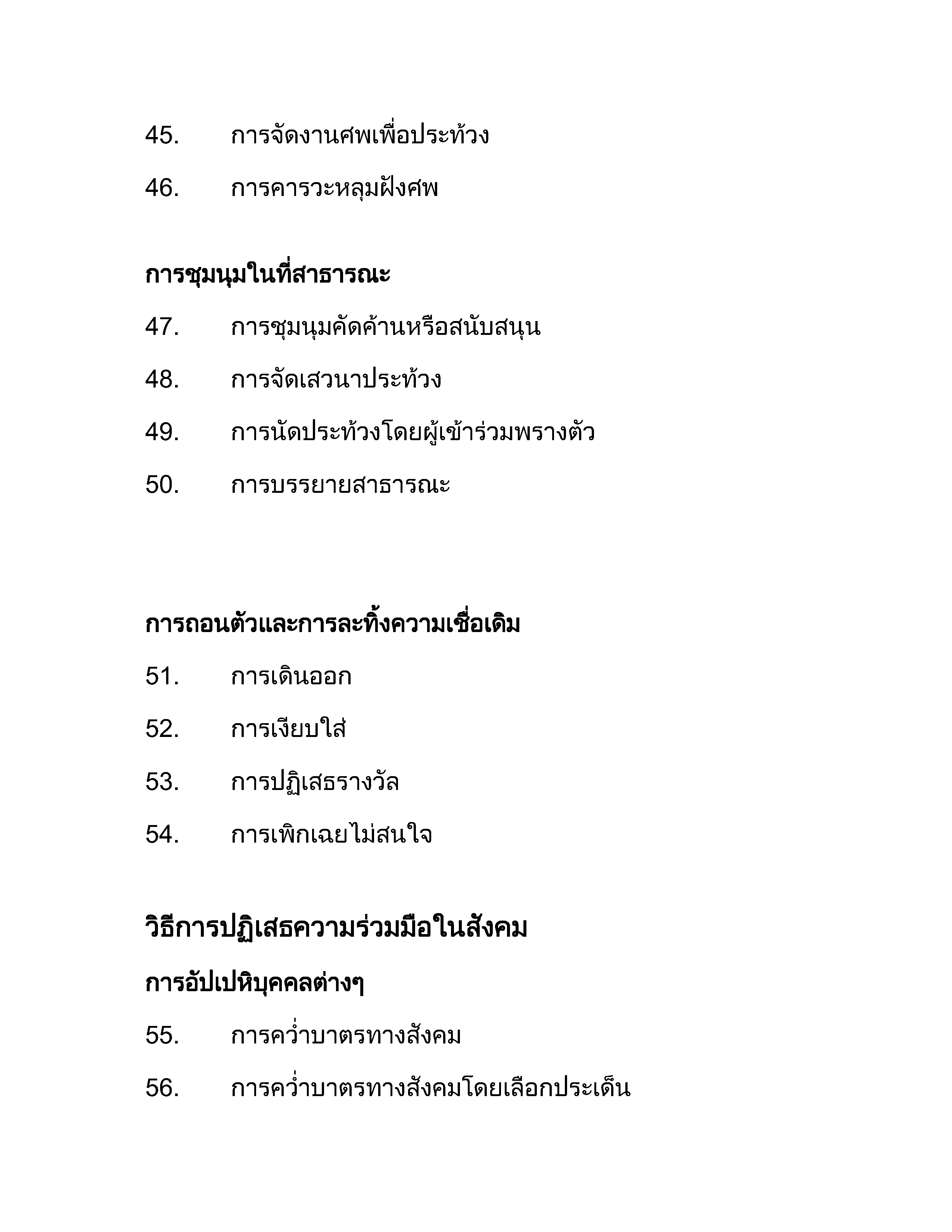 198 วิธีเพื่อการต่อสู้โดยไม่ใช้ความรุนแรง