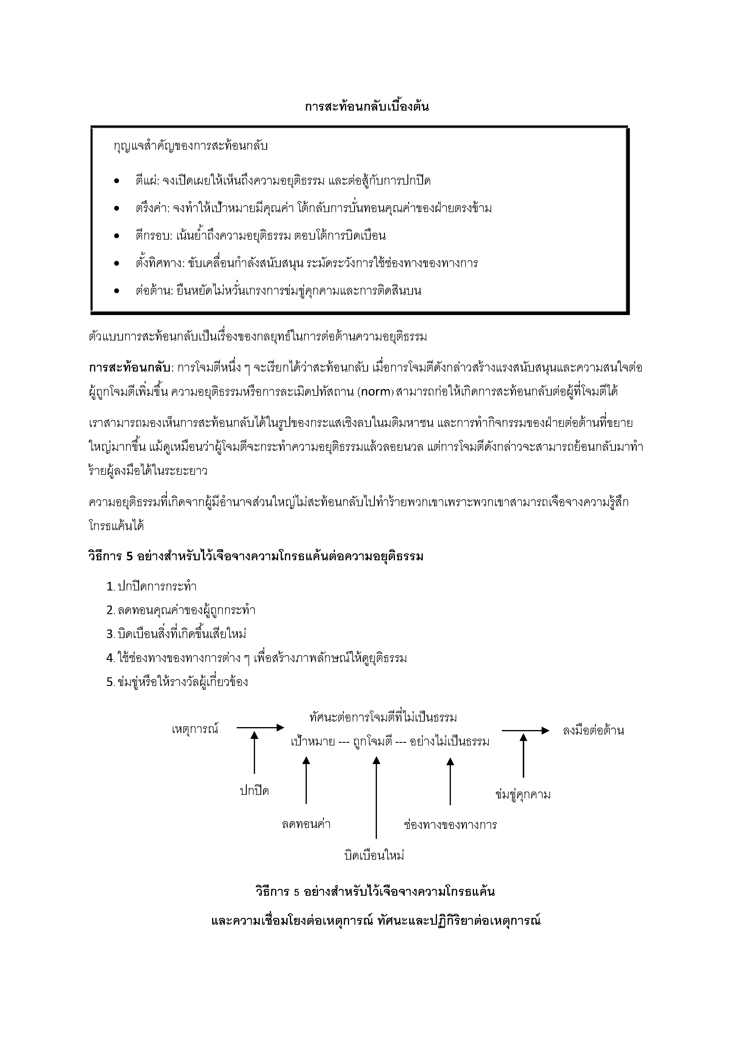 การสะท้อนกลับเบื้องต้น