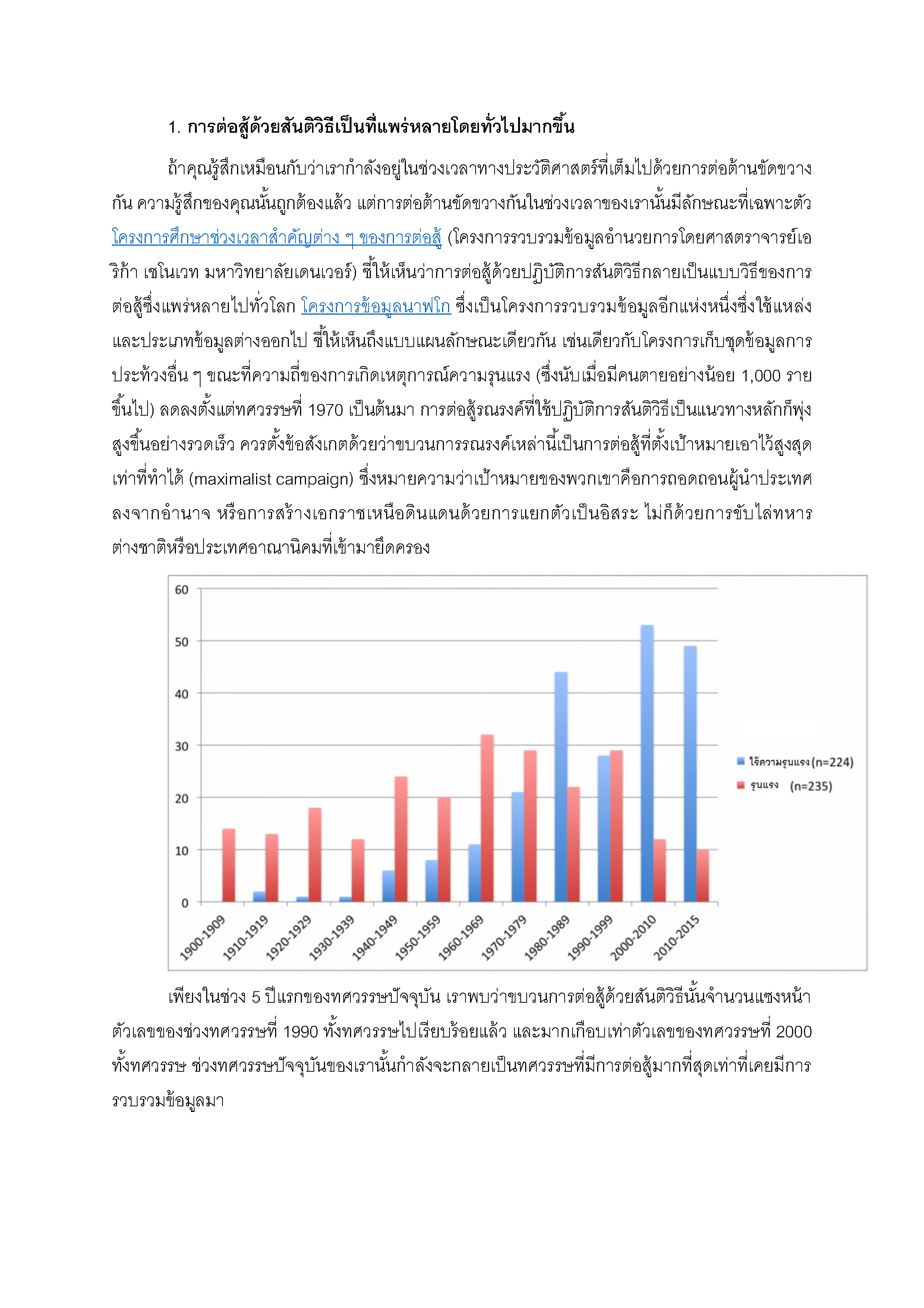 โลกกำลังพิสูจน์ว่ามาร์ตินลูเธอร์คิงกล่าวถูกต้องเกี่ยวกับสันติวิธี