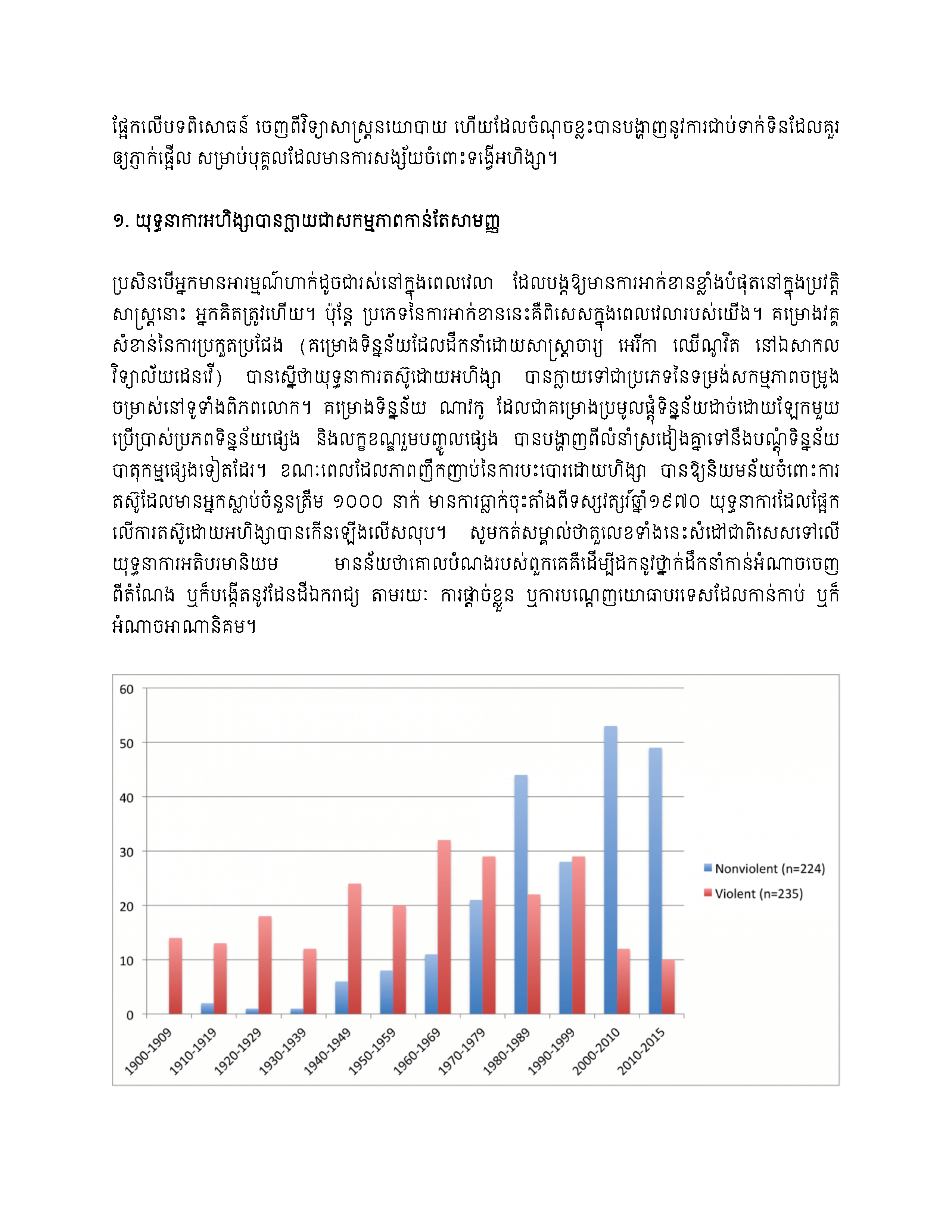 ពិភពលោកកំពុងតែបង្ហាញថា ម៉ាទីន លូទ័រ ឃីង និយាយត្រូវពាក់ព័ន្ធនឹងអំពើអហិង្សា