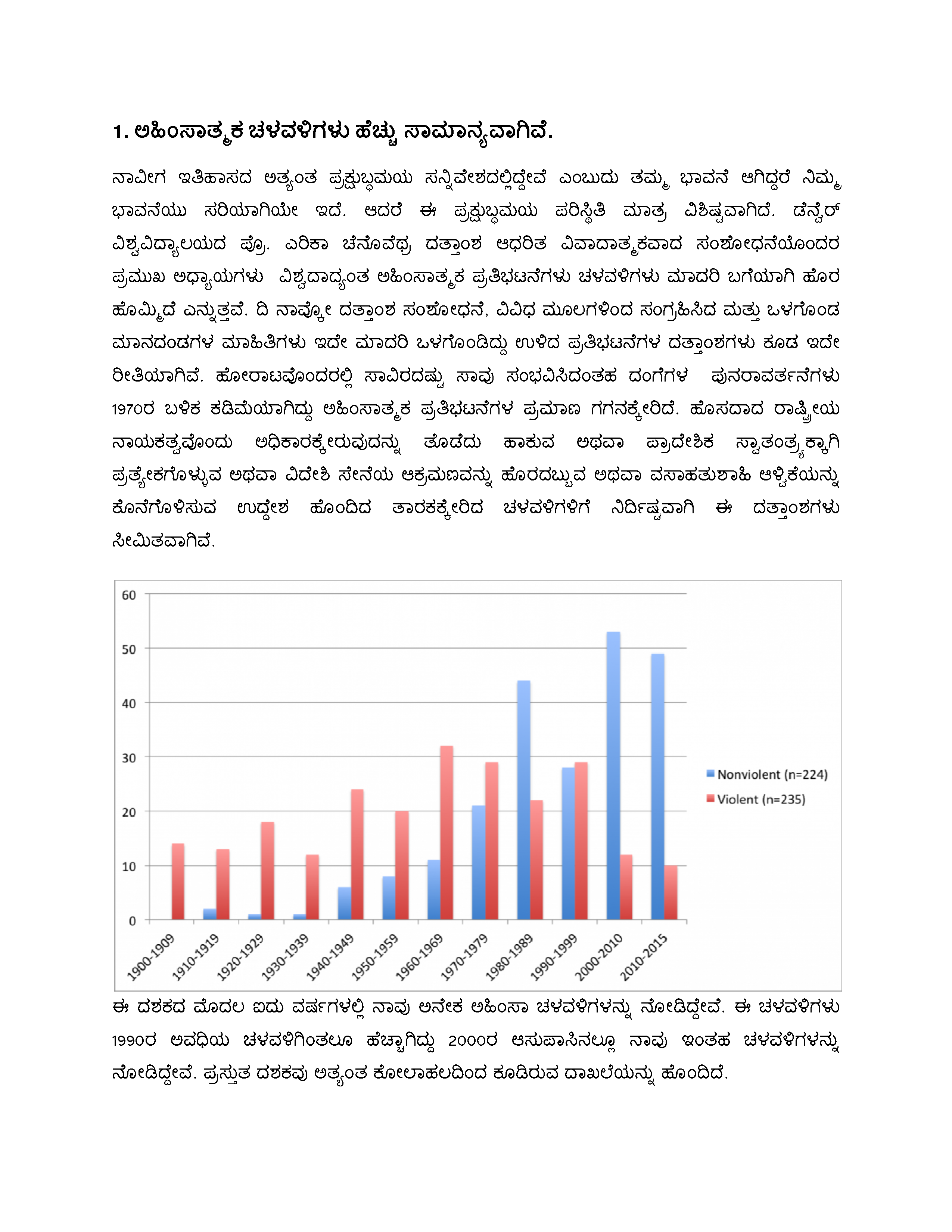 How the world is proving Martin Luther King right about nonviolence (Kannada)