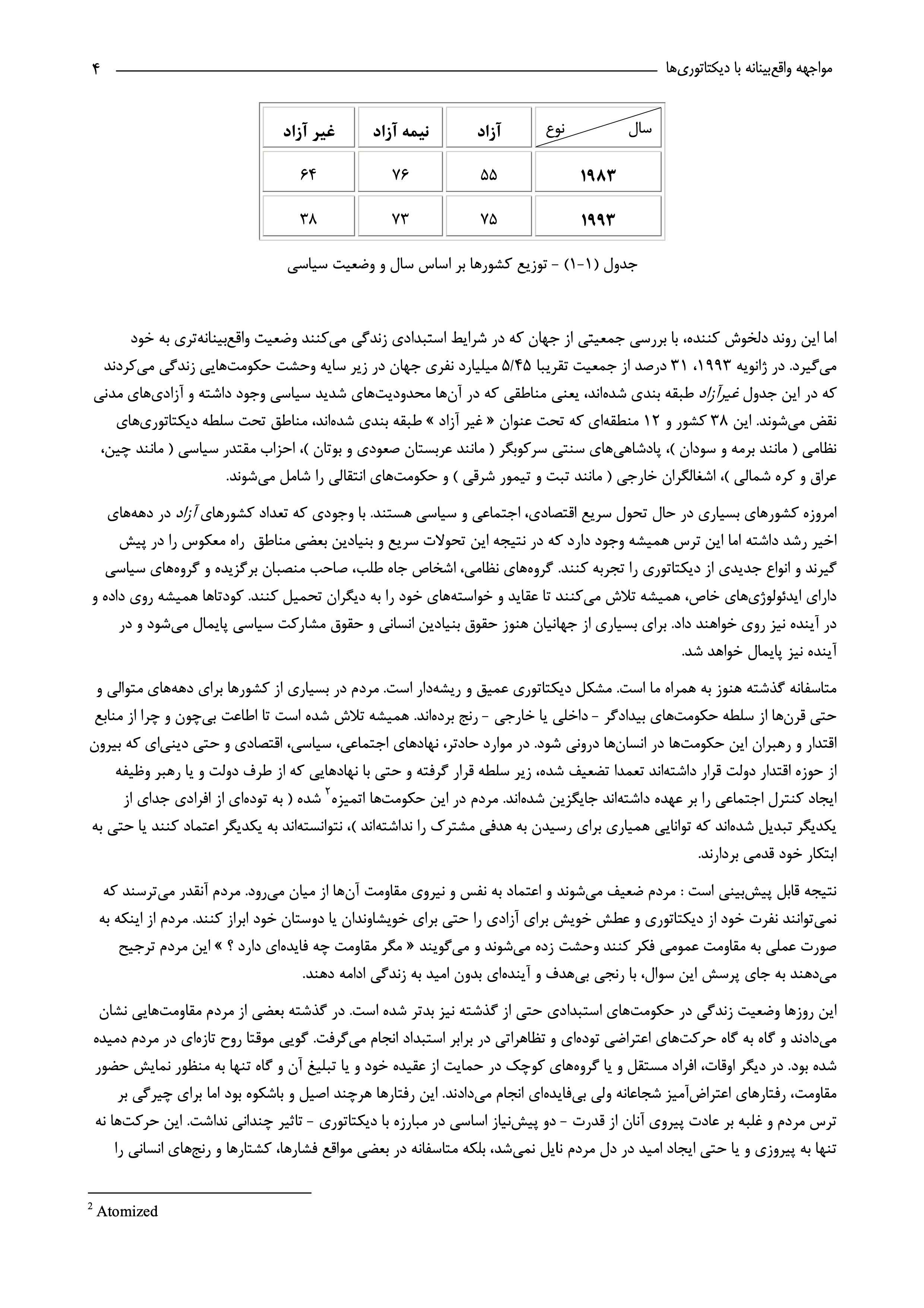 از ديکتاتوري به دموکراسي