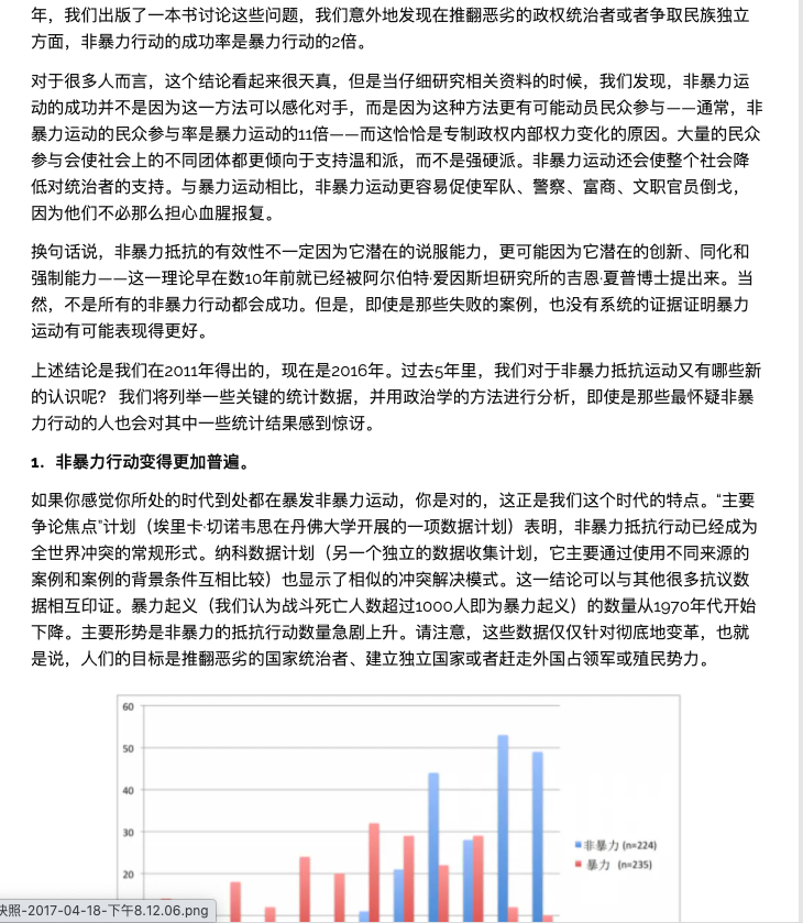 如何证明马丁·路德·金的非暴力观点是正确的?