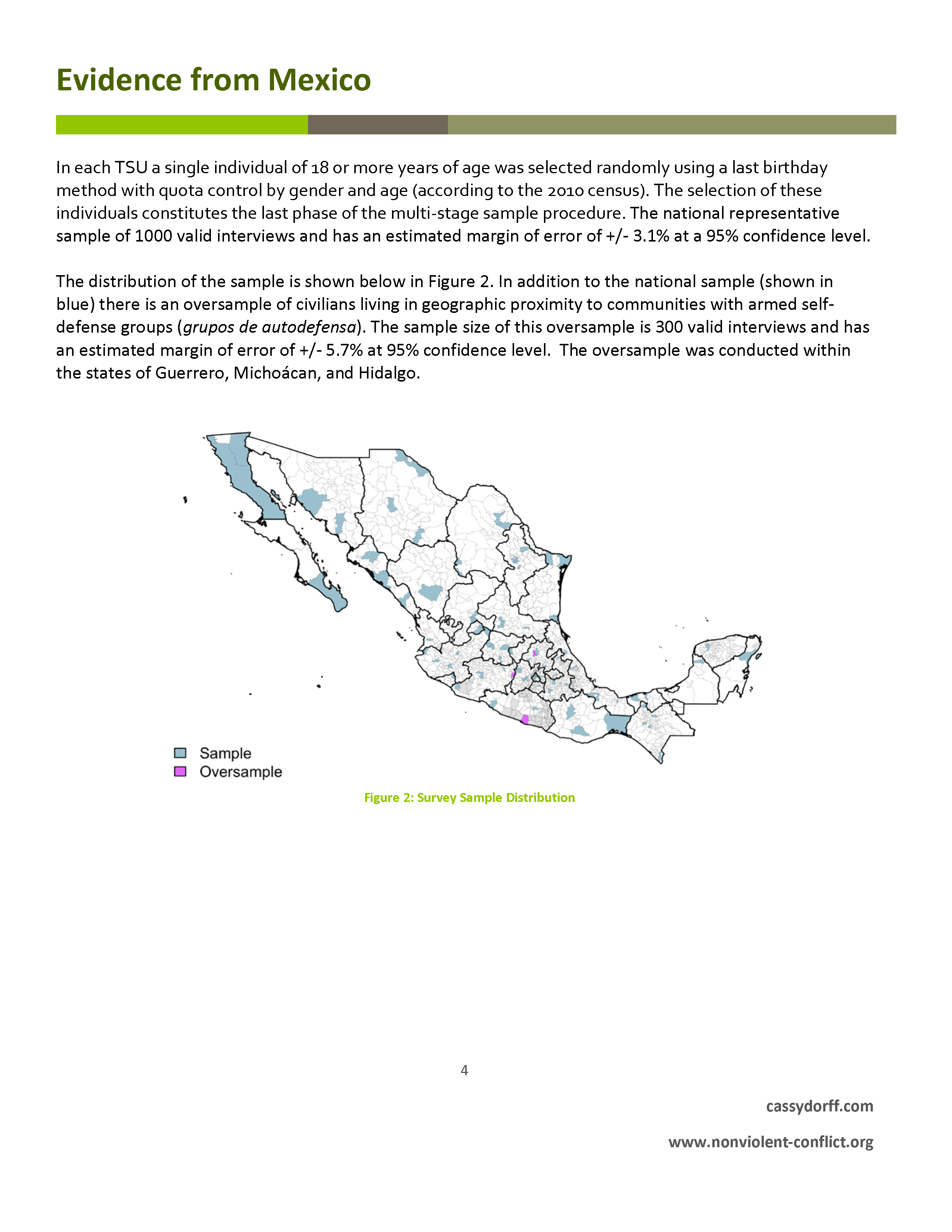 Civilian Opinion & Nonviolent Resistance: Survey Evidence from Mexico