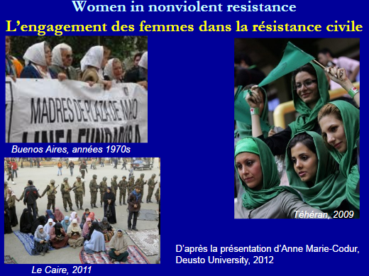 L’engagement des femmes dans la résistance civile