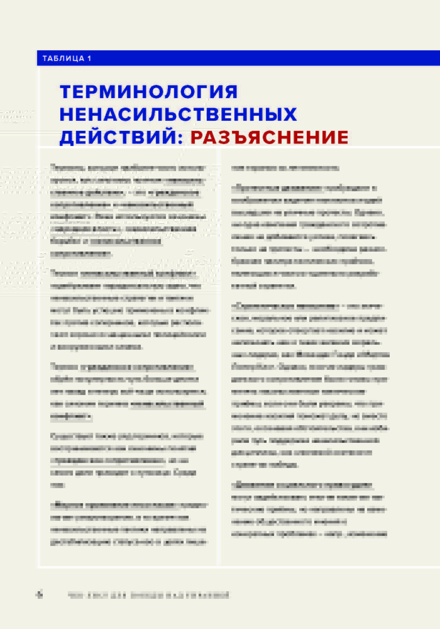 Чек-лист для победы над тиранией